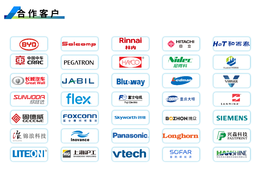 1752651767860340.png 合作客戶.png